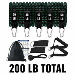 Bandas de Resistencia 200 Libras